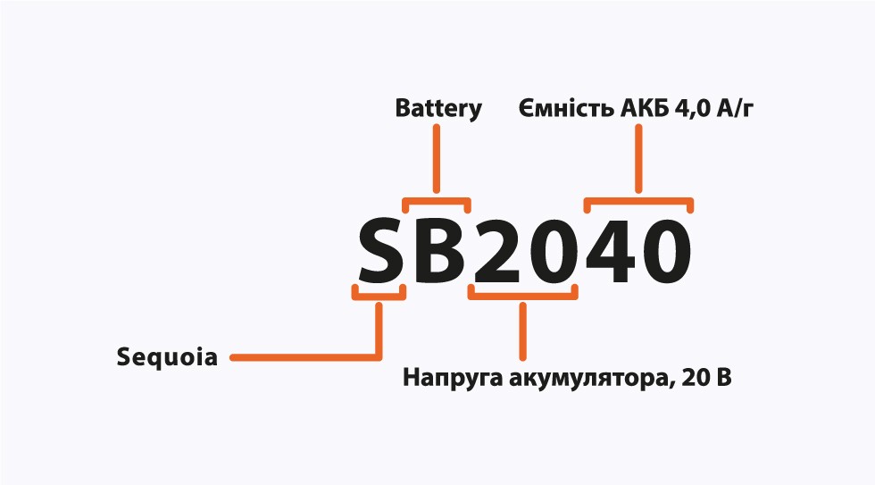 расшифровка артикула Sequoia_75