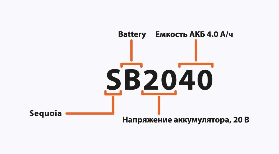 расшифровка артикула Sequoia_76