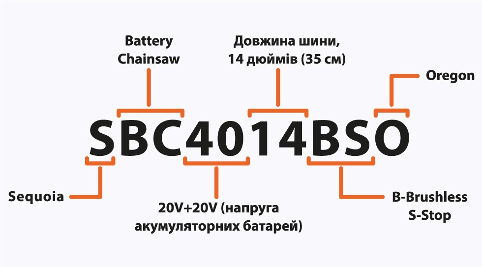 расшифровка артикула Sequoia_55