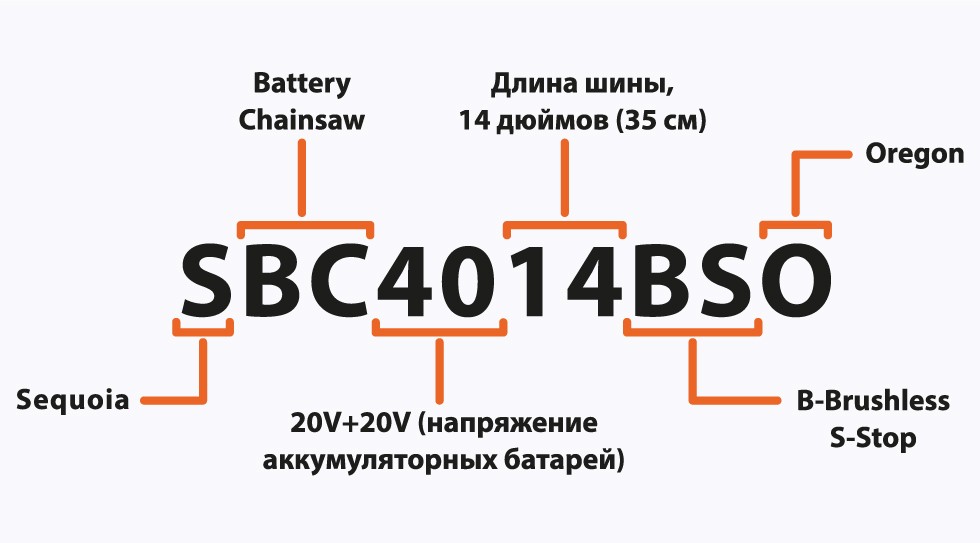 расшифровка артикула Sequoia_56