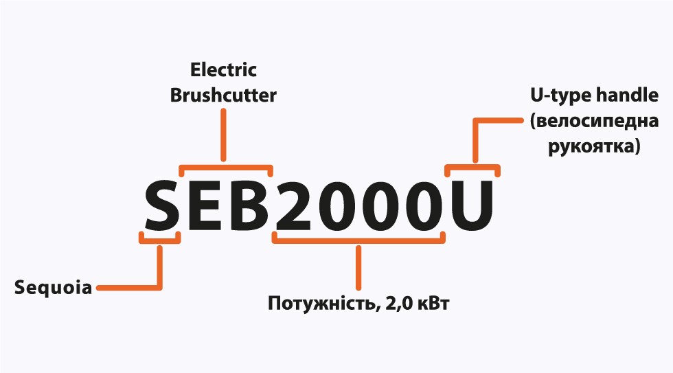 расшифровка артикула Sequoia_61