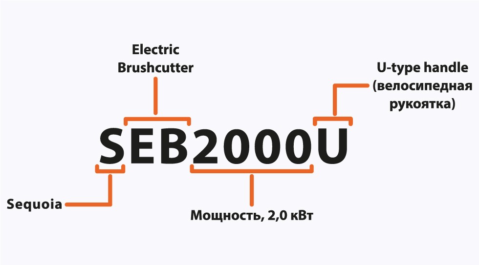 расшифровка артикула Sequoia_62