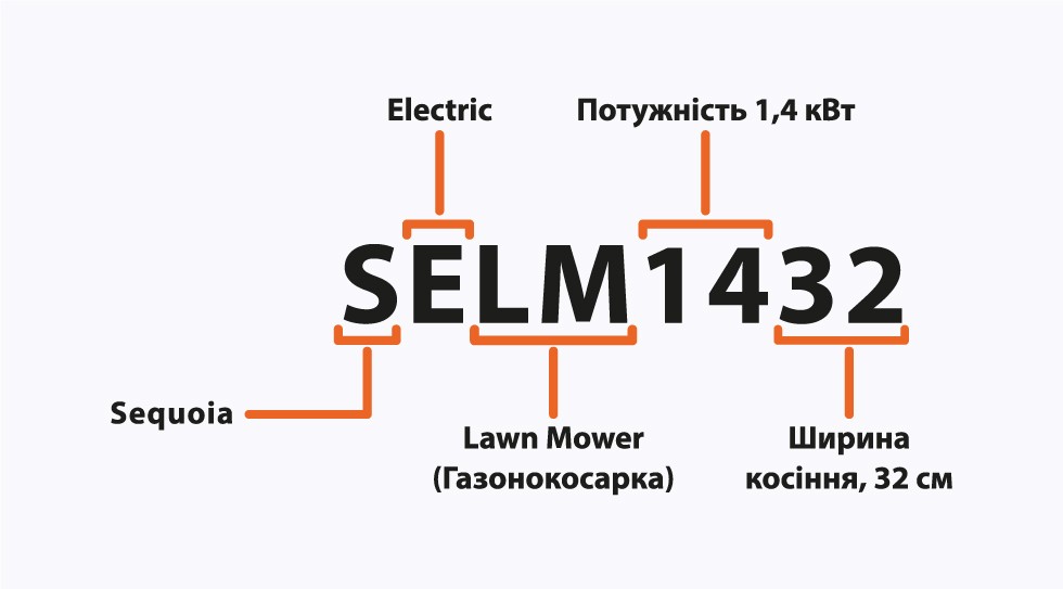 расшифровка артикула Sequoia_65