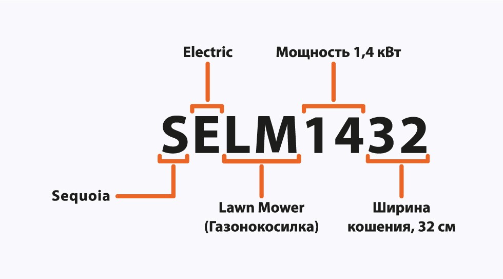 расшифровка артикула Sequoia_66