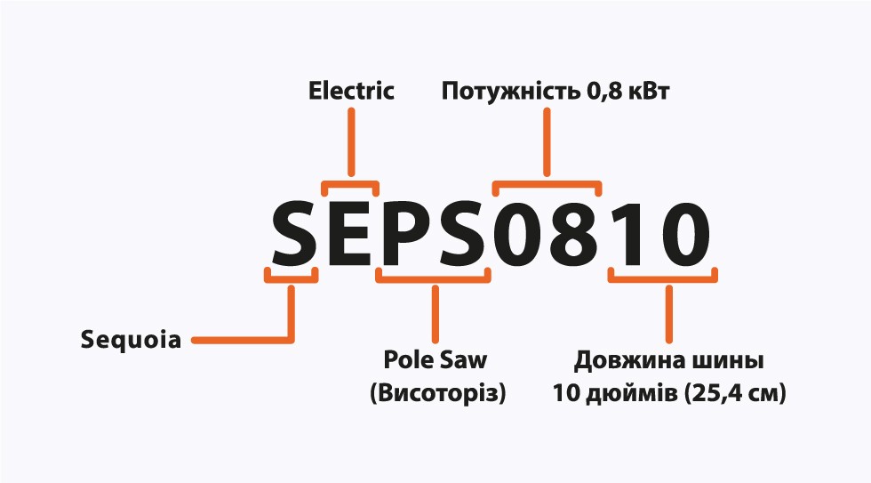 расшифровка артикула Sequoia_67