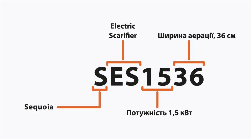 расшифровка артикула Sequoia_73