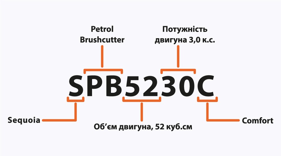 расшифровка артикула Sequoia_63
