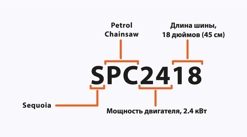 расшифровка артикула Sequoia_52