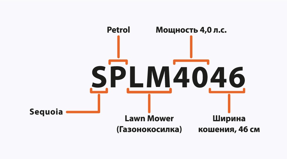 расшифровка артикула Sequoia_80