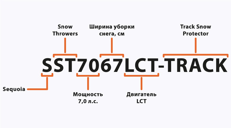 расшифровка артикула Sequoia_58